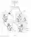 Fig. 07 - APPARATUS AND METHOD TO GENERATE REALISTIC RIGGED THREE DIMENSIONAL (3D) MODEL ANIMATION FOR VIEW-POINT TRANSFORM