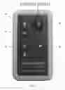 Fig. 03 - MULTI DOOR REMOTE CONTROL TRANSMITTER