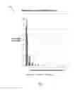 Fig. 08 - Multiclass logical document recycler management