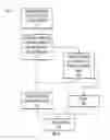 Fig. 11 - Multiclass logical document recycler management