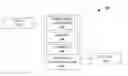 Fig. 01 - COGNITIVE PLANNING TO CONSERVE RESOURCES
