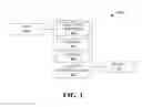 Fig. 02 - COGNITIVE PLANNING TO CONSERVE RESOURCES