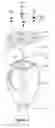 Fig. 05 - Single space parking meter