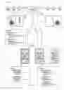 Fig. 06 - Controlling casino lighting content and audio content