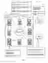 Fig. 08 - Controlling casino lighting content and audio content