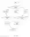 Fig. 04 - System and method for bet-matching and chance-element features for multi-player online skill games