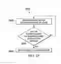 Fig. 32 - Mission functionality