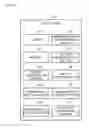 Fig. 06 - Card reading device and tabletop game system
