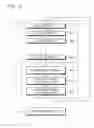 Fig. 09 - Game apparatus, display system, and recording medium