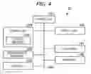 Fig. 05 - REGISTER MACHINE FOR A CHECKOUT SYSTEM