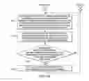 Fig. 10 - Three-dimensional holographic visual and haptic object warning based on visual recognition analysis