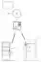 Fig. 01 - Smart barrier alarm device