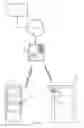 Fig. 02 - Smart barrier alarm device