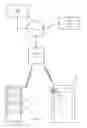 Fig. 05 - Smart barrier alarm device