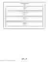 Fig. 06 - User intervention based on learned behavior in a tracking device environment