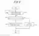 Fig. 06 - MOBILE ELECTRONIC DEVICE