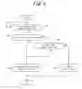 Fig. 07 - MOBILE ELECTRONIC DEVICE