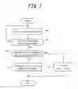 Fig. 08 - MOBILE ELECTRONIC DEVICE