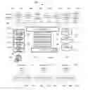Fig. 01 - System and method for reporting the existence of sensors belonging to multiple organizations