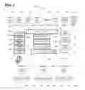 Fig. 02 - System and method for reporting the existence of sensors belonging to multiple organizations