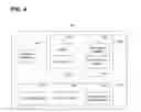 Fig. 07 - System and method for reporting the existence of sensors belonging to multiple organizations