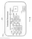 Fig. 09 - Selective transmission of commands associated with a single transceiver channel