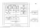 Fig. 01 - Autonomous vehicle localization based on walsh kernel projection technique