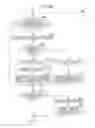 Fig. 06 - Image display system and riding device