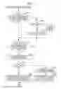 Fig. 07 - Image display system and riding device