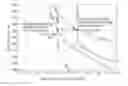 Fig. 01 - Methods and systems for controlling the flight of aircraft