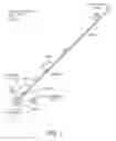 Fig. 02 - Methods and systems for controlling the flight of aircraft