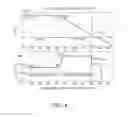 Fig. 05 - Methods and systems for controlling the flight of aircraft