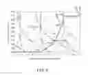 Fig. 07 - Methods and systems for controlling the flight of aircraft