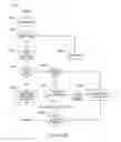 Fig. 25 - SYSTEM FOR ONLINE AUTOMATED EXAM PROCTORING