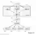 Fig. 26 - SYSTEM FOR ONLINE AUTOMATED EXAM PROCTORING