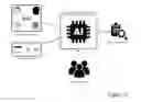 Fig. 34 - SYSTEM FOR ONLINE AUTOMATED EXAM PROCTORING