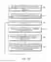 Fig. 06 - Management of off-task time in a participatory environment