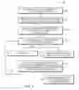 Fig. 08 - Management of off-task time in a participatory environment