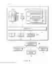 Fig. 09 - Management of off-task time in a participatory environment
