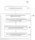 Fig. 01 - Compressed edge map representation for image aided navigation