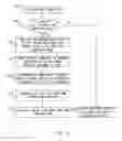 Fig. 22 - Image display apparatus, image display method, and non-transitory computer readable medium storing program