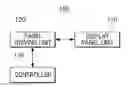 Fig. 01 - Display apparatus for selectively displaying images on transparent display region based on aspect ratios of images and the transparent display region
