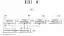Fig. 08 - Display apparatus for selectively displaying images on transparent display region based on aspect ratios of images and the transparent display region