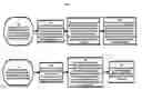 Fig. 02 - Flicker-fusion-based image capture privacy control system