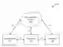 Fig. 01 - Methods, systems, and media for voice communication