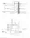 Fig. 03 - SHIFT REGISTER AND OPERATION METHOD THEREOF