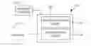 Fig. 01 - SYSTEM MANAGEMENT MODE TEST OPERATIONS