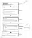 Fig. 01 - SYSTEM AND METHOD FOR IMPROVING FLOAT POOL NURSE SCHEDULING