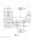 Fig. 02 - SYSTEM AND METHOD FOR IMPROVING FLOAT POOL NURSE SCHEDULING