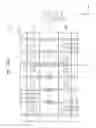 Fig. 30 - Integrated circuit having contact jumper